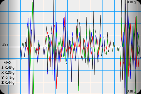 seismograph_2009-03-12_234055